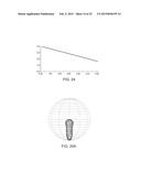 CONTROL OF LUMINOUS INTENSITY DISTRIBUTION FROM AN ARRAY OF POINT LIGHT     SOURCES diagram and image