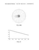 CONTROL OF LUMINOUS INTENSITY DISTRIBUTION FROM AN ARRAY OF POINT LIGHT     SOURCES diagram and image