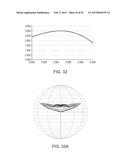 CONTROL OF LUMINOUS INTENSITY DISTRIBUTION FROM AN ARRAY OF POINT LIGHT     SOURCES diagram and image