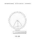 CONTROL OF LUMINOUS INTENSITY DISTRIBUTION FROM AN ARRAY OF POINT LIGHT     SOURCES diagram and image