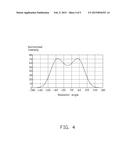 LIGHT EMITTING DIODE LAMP diagram and image