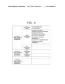 APPARATUS AND METHOD FOR REPRODUCING AN OPTICAL RECORDING, AND     COMPUTER-READABLE RECORDING MEDIUM diagram and image