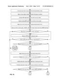 MULTIPLE RING IDENTIFICATION AND CONFIGURATION PROTOCOL diagram and image