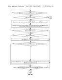 MULTIPLE RING IDENTIFICATION AND CONFIGURATION PROTOCOL diagram and image