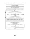 MULTIPLE RING IDENTIFICATION AND CONFIGURATION PROTOCOL diagram and image