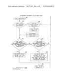 SYSTEM AND METHOD FOR  RECORDING  CALLS IN AN IP-BASED COMMUNICATIONS     SYSTEM diagram and image