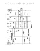 MANAGING CALLS IN IMS NETWORKS diagram and image