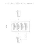 RADIO TRANSCEIVER FOR VIRTUAL FULL DUPLEX COMMUNICATION USING UNUSED     RESOURCES diagram and image