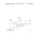 RADIO TRANSCEIVER FOR VIRTUAL FULL DUPLEX COMMUNICATION USING UNUSED     RESOURCES diagram and image