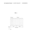 METHOD AND APPARATUS FOR TRANSMITTING SIGNALS OF USER EQUIPMENT (UE)     CONFIGURED TO PERFORM D2D COMMUNICATION IN WIRELESS COMMUNICATION SYSTEM diagram and image