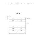 METHOD AND DEVICE FOR ALLOCATING RESOURCE FOR DOWNLINK CONTROL CHANNEL IN     WIRELESS COMMUNICATION SYSTEM, AND APPARATUS THEREFOR diagram and image