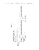 METHOD AND DEVICE FOR ALLOCATING RESOURCE FOR DOWNLINK CONTROL CHANNEL IN     WIRELESS COMMUNICATION SYSTEM, AND APPARATUS THEREFOR diagram and image