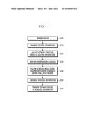 METHOD AND APPARATUS FOR TRANSMISSION SCHEDULING IN WIRELESS SENSOR     NETWORK diagram and image