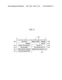 METHOD AND APPARATUS FOR TRANSMISSION SCHEDULING IN WIRELESS SENSOR     NETWORK diagram and image