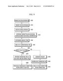 METHOD AND APPARATUS FOR TRANSMISSION SCHEDULING IN WIRELESS SENSOR     NETWORK diagram and image