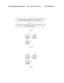 METHOD FOR TRANSMITTING AND RECEIVING PILOT SIGNAL, USER EQUIPMENT, AND     BASE STATION diagram and image