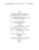 APPARATUSES AND METHODS FOR WIRELESS FIDELITY (WIFI) NETWORK SELECTION diagram and image