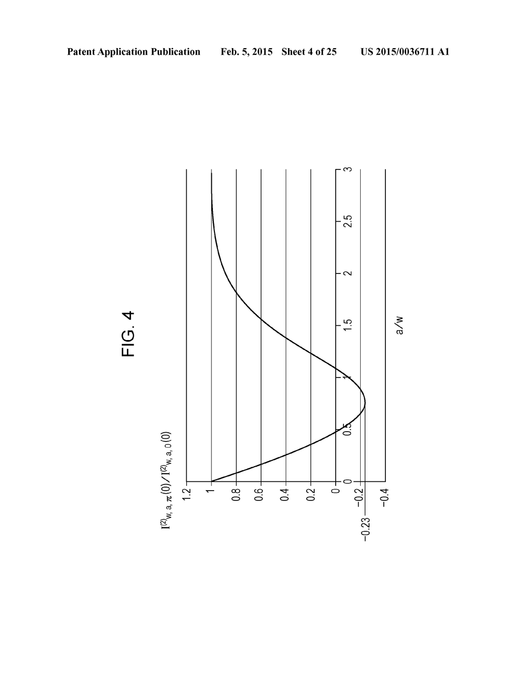 SURFACE EMITTING LASER, SURFACE-EMITTING-LASER ARRAY, AND IMAGE FORMING     APPARATUS - diagram, schematic, and image 05