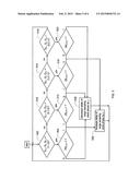 EDGE BASED PARTIAL RESPONSE EQUALIZATION diagram and image