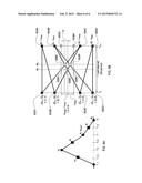 EDGE BASED PARTIAL RESPONSE EQUALIZATION diagram and image