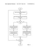 VIDEO PROCESSING MODE SWITCHING diagram and image