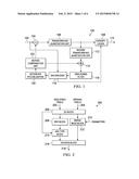 METHOD AND APPARATUS FOR REAL-TIME SAO PARAMETER ESTIMATION diagram and image