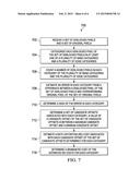 METHOD AND APPARATUS FOR REAL-TIME SAO PARAMETER ESTIMATION diagram and image