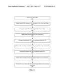 RATE-DISTORTION-COMPLEXITY OPTIMIZATION OF VIDEO ENCODING GUIDED BY VIDEO     DESCRIPTION LENGTH diagram and image