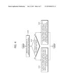 METHOD FOR STORING MOVEMENT PREDICTION-RELATED INFORMATION IN AN     INTERSCREEN PREDICTION METHOD, AND METHOD FOR CALCULATING THE MOVEMENT     PREDICTION-RELATED INFORMATION IN THE INTER-SCREEN PREDICTION METHOD diagram and image