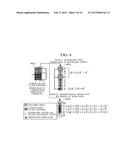 IMAGE ENCODING APPARATUS, IMAGE ENCODING METHOD, IMAGE DECODING APPARATUS,     AND IMAGE DECODING METHOD diagram and image