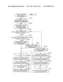 IMAGE ENCODING APPARATUS, IMAGE ENCODING METHOD, IMAGE DECODING APPARATUS,     AND IMAGE DECODING METHOD diagram and image