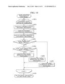 IMAGE ENCODING APPARATUS, IMAGE ENCODING METHOD, IMAGE DECODING APPARATUS,     AND IMAGE DECODING METHOD diagram and image