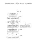 IMAGE ENCODING APPARATUS, IMAGE ENCODING METHOD, IMAGE DECODING APPARATUS,     AND IMAGE DECODING METHOD diagram and image