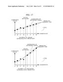 IMAGE ENCODING APPARATUS, IMAGE ENCODING METHOD, IMAGE DECODING APPARATUS,     AND IMAGE DECODING METHOD diagram and image