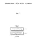 INTERLAYER PREDICTION METHOD AND DEVICE FOR IMAGE SIGNAL diagram and image