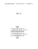 INTERLAYER PREDICTION METHOD AND DEVICE FOR IMAGE SIGNAL diagram and image