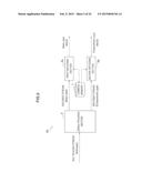 IMAGE PROCESSING APPARATUS AND IMAGE PROCESSING METHOD diagram and image