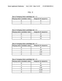 IMAGE DECODING METHOD diagram and image