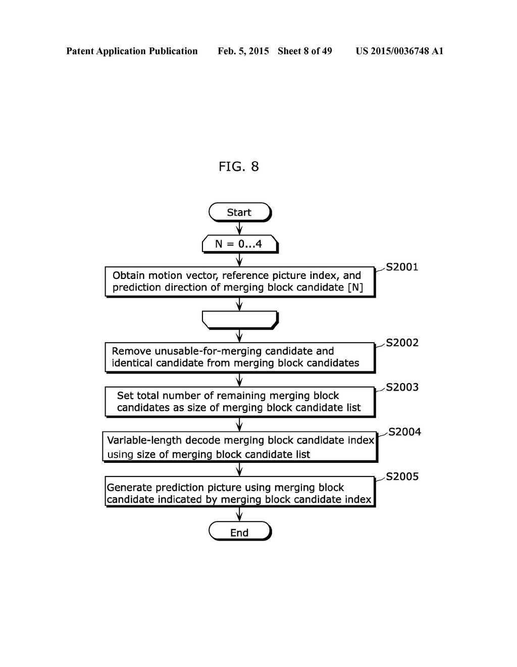 IMAGE DECODING METHOD - diagram, schematic, and image 09