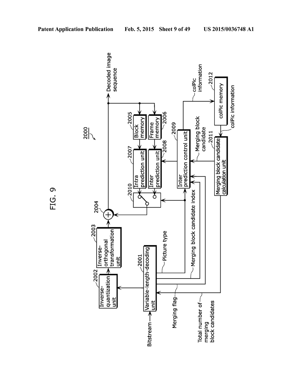 IMAGE DECODING METHOD - diagram, schematic, and image 10