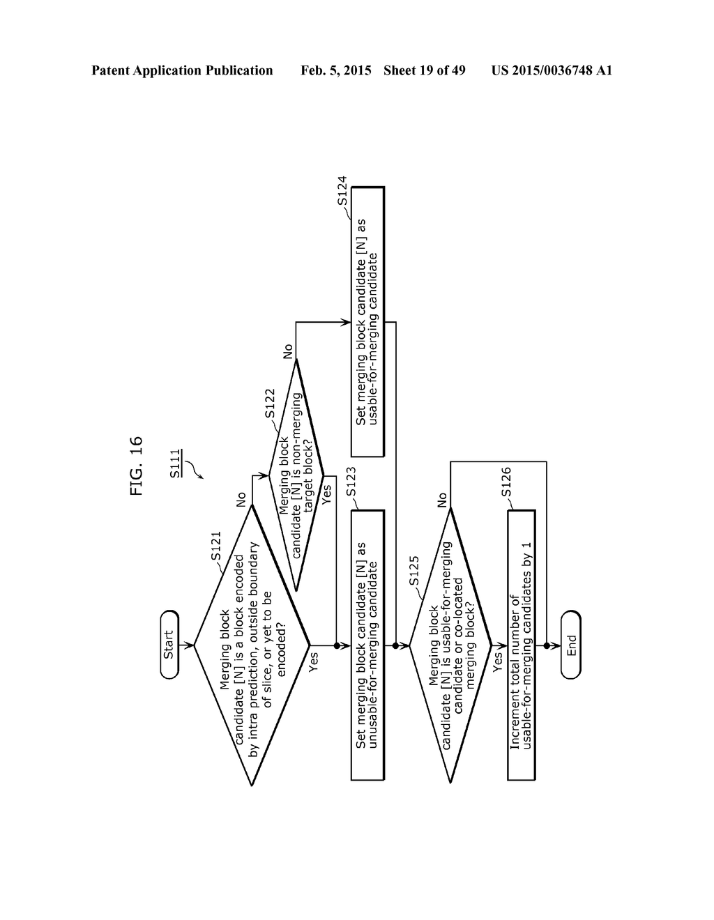 IMAGE DECODING METHOD - diagram, schematic, and image 20