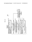 IMAGE DECODING METHOD diagram and image