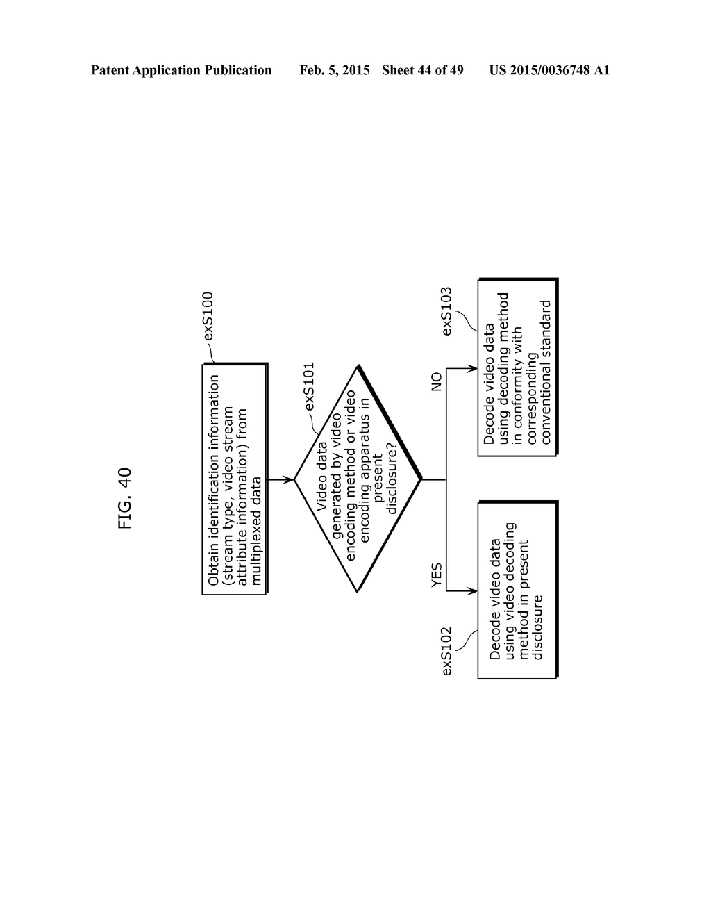 IMAGE DECODING METHOD - diagram, schematic, and image 45