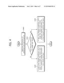 METHOD FOR STORING MOVEMENT PREDICTION-RELATED INFORMATION IN AN     INTERSCREEN PREDICTION METHOD, AND METHOD FOR CALCULATING THE MOVEMENT     PREDICTION-RELATED INFORMATION IN THE INTER-SCREEN PREDICTION METHOD diagram and image