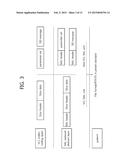 VIDEO-ENCODING METHOD, VIDEO-DECODING METHOD, AND APPARATUS IMPLEMENTING     SAME diagram and image