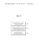 VIDEO-ENCODING METHOD, VIDEO-DECODING METHOD, AND APPARATUS IMPLEMENTING     SAME diagram and image