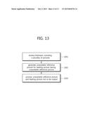 VIDEO-ENCODING METHOD, VIDEO-DECODING METHOD, AND APPARATUS IMPLEMENTING     SAME diagram and image