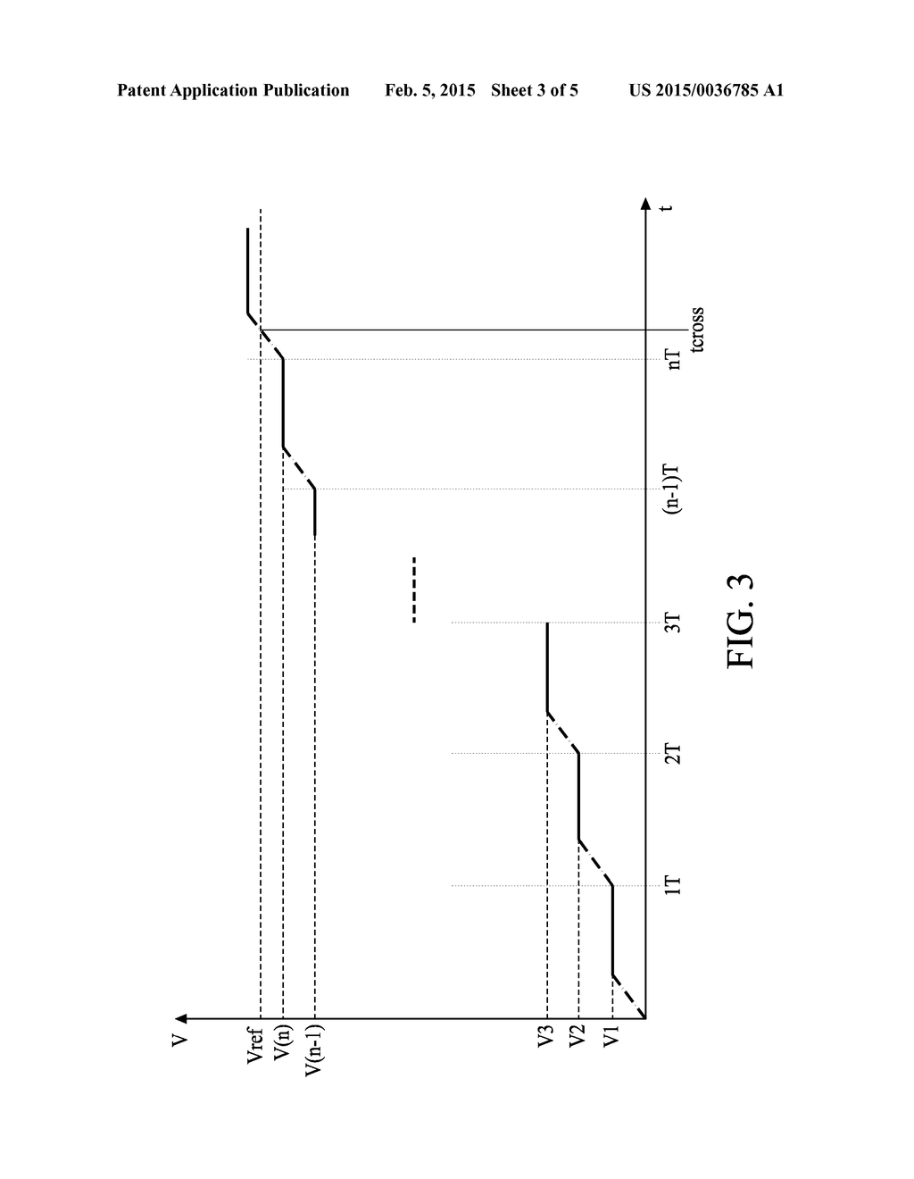 CIRCUIT AND METHOD FOR PULSE WIDTH MEASUREMENT - diagram, schematic, and image 04