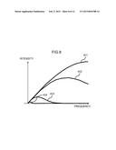 RADIATION IMAGE PICK-UP DEVICE AND IMAGE PROCESSING METHOD diagram and image