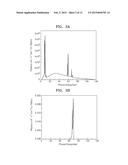 COMPUTED TOMOGRAPHY APPARATUS, AND METHOD OF GENERATING IMAGE BY USING     COMPUTED TOMOGRAPHY APPARATUS diagram and image